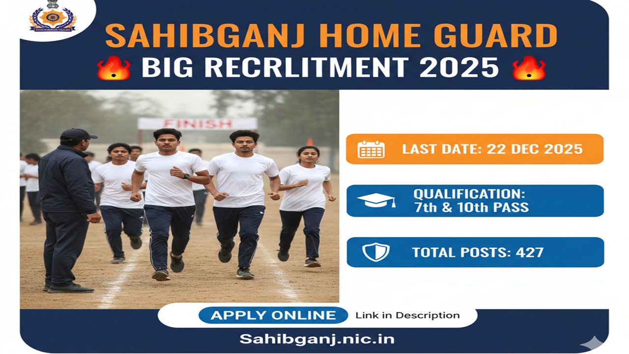 Sahibganj Home Guard Recruitment 2025