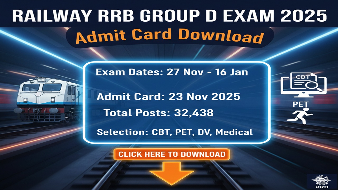 Railway RRB Group D Exam 2025