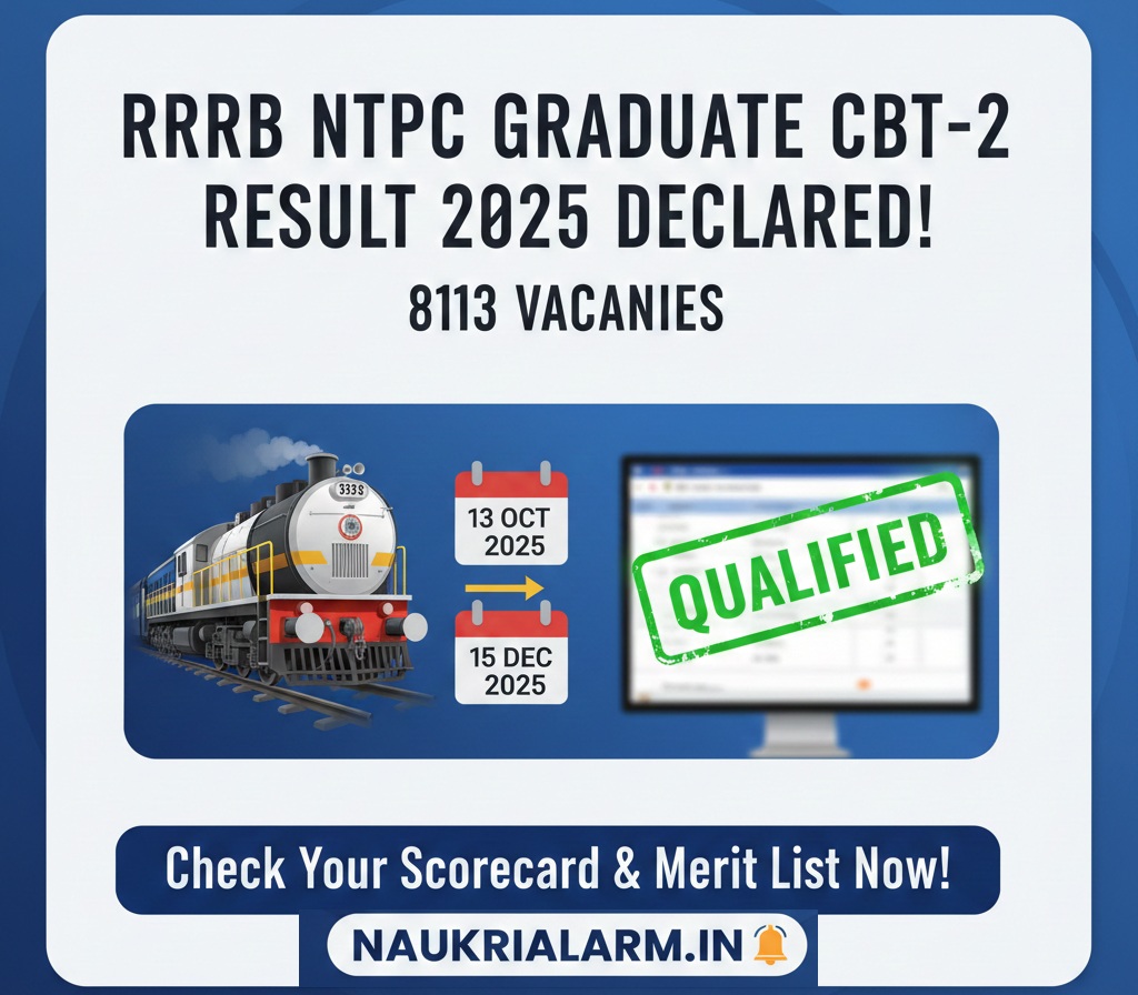 Railway Recruitment Board (RRB) NTPC Graduate CBT-2 Result 2025