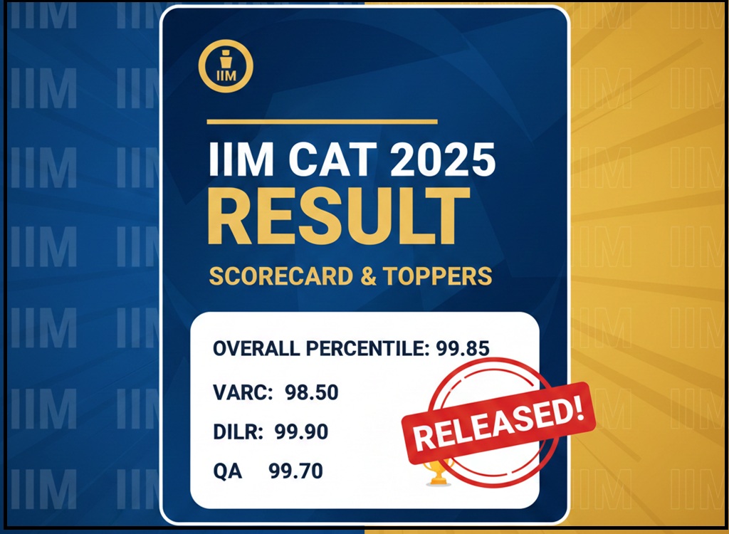 IIM CAT 2025 Result Out