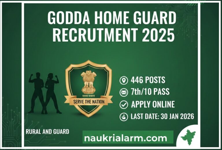 Godda Home Guard Recruitment Online Form 2025