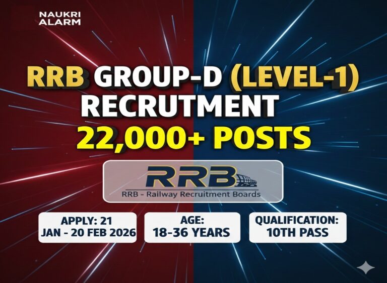 Opening for RRB Group-D (Level-1) with 22,000+ Vacancies