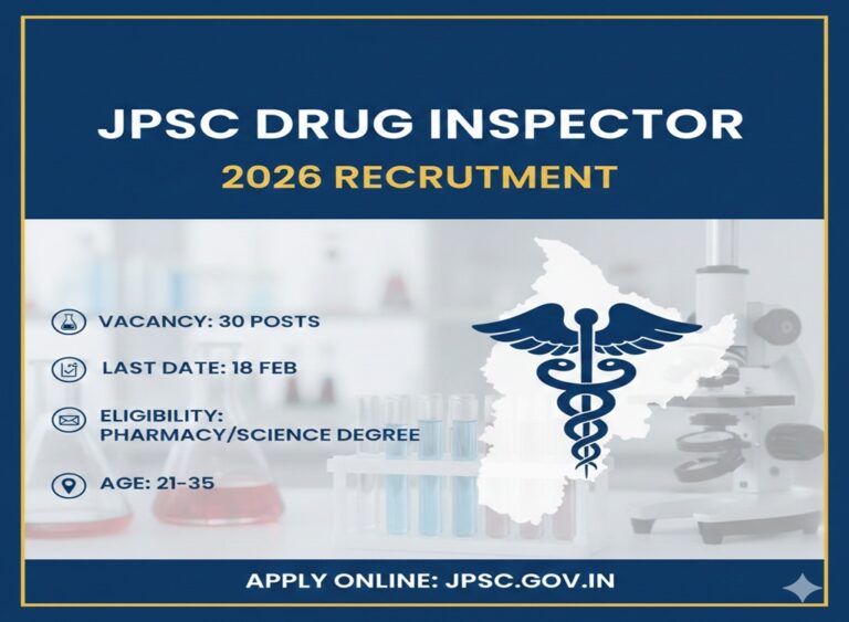 JPSC Recruitment 2026 Drug Inspector Vacancy