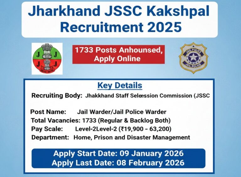 Jharkhand JSSC Kakshpal Recruitment Online Form 2025