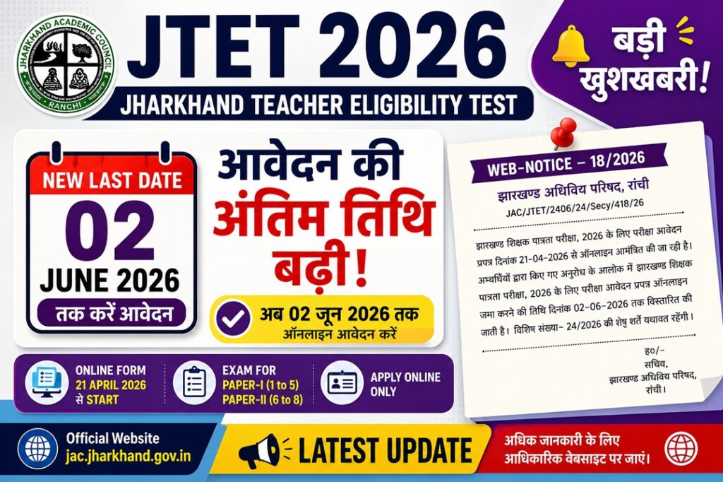 Jharkhand TET 2026 Extended: आवेदन प्रक्रिया शुरू, 21 मई तक भरें फॉर्म – शिक्षक बनने का सुनहरा मौका