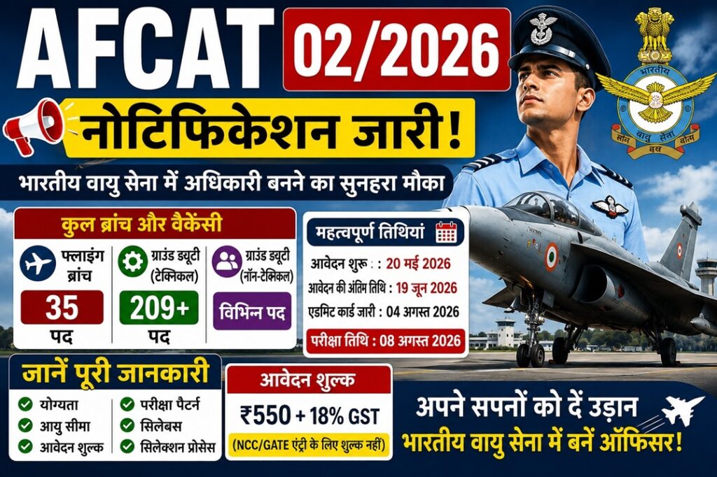 AFCAT 02/2026 Notification 2026: भारतीय वायु सेना में ऑफिसर