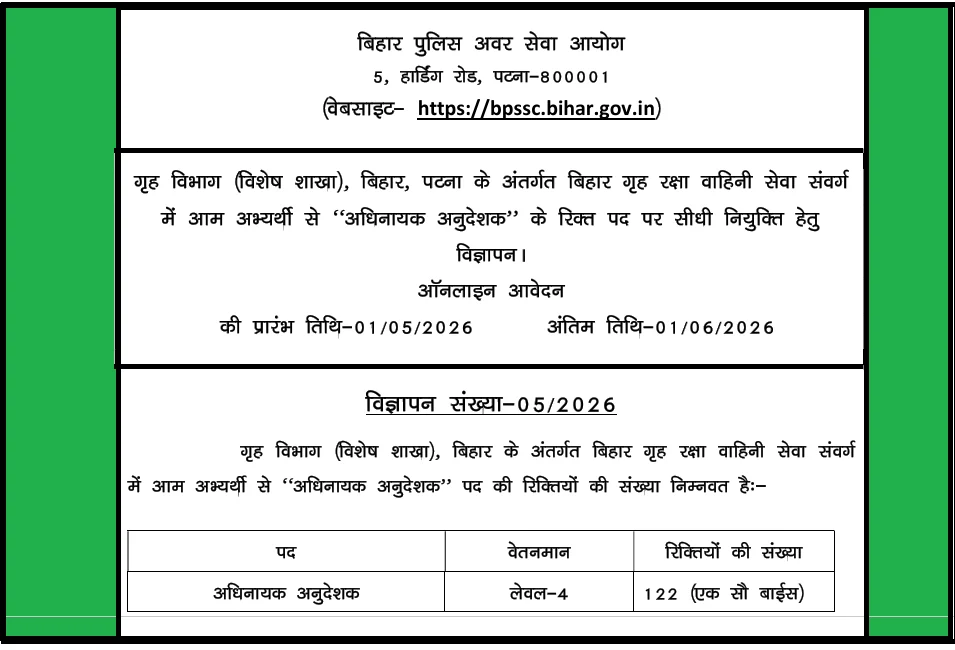 Bihar Home Guard Vacancy 2026: 10वीं पास के लिए 122 पदों पर भर्ती, जानिए पूरी जानकारी