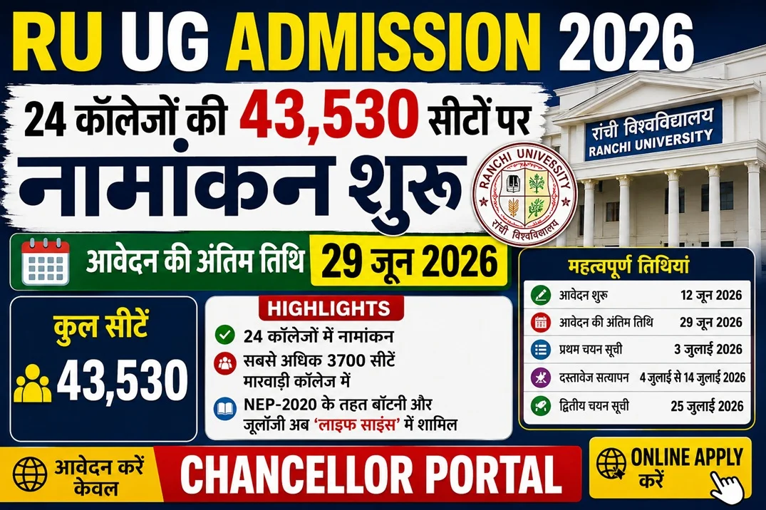 ru-ug-admission-2026-through-chancellor-portal